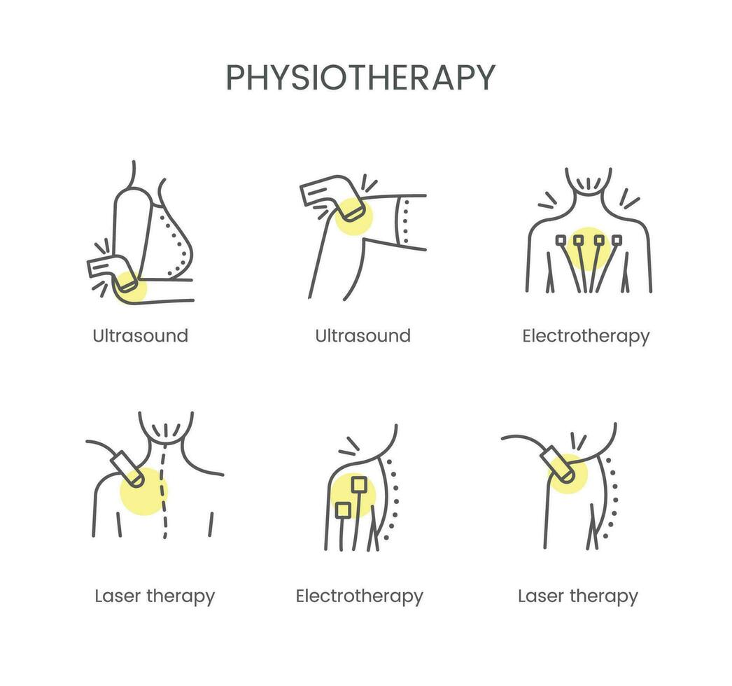 Physiotherapie ist ein einstellen von Linie Symbole. Ultraschall zum das Schulter, Ellbogen oder Knie, Elektrotherapie zum das zurück oder Schulter. Laser- Therapie Vektor Illustration