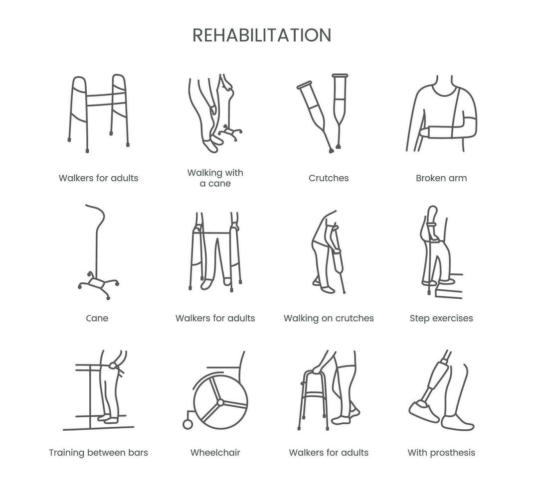 uppsättning av ikoner fysisk rehabilitering, vandrare för vuxna, gående med en sockerrör, kryckor, bruten ärm, steg övningar, Träning mellan barer, rullstol, med protes. linjär vektor illustration