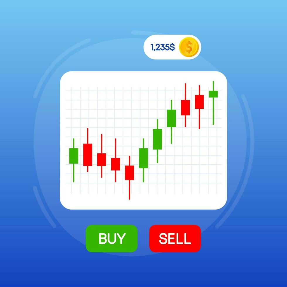 stock uppkopplad handel. teknisk analys ljusstake Diagram. stock utbyten index vektor