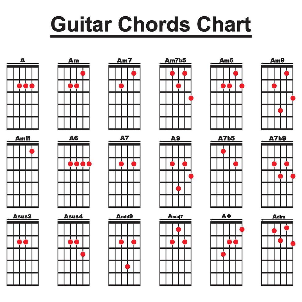 Sammlung von Vektor Gitarre Akkorde