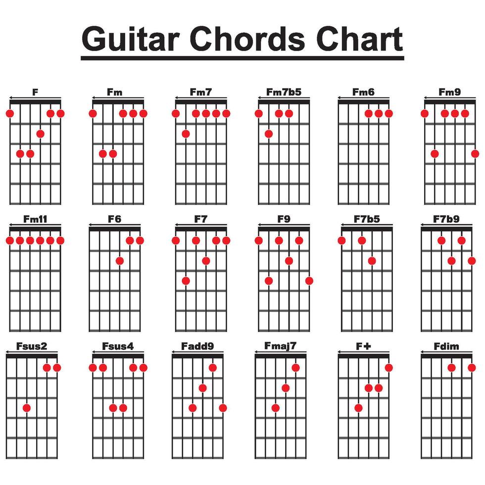 Sammlung von Vektor Gitarre Akkorde