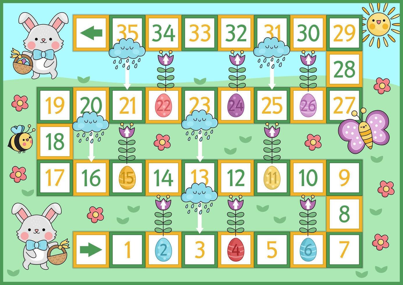 Ostern Tafel Spiel zum Kinder mit komisch Hase gehen zum Ei jagen mit Korb. Frühling Urlaub Party Brettspiel mit Blumen, Regen, Sonne, Hummel. süß Garten druckbar rollen ein Würfel Aktivität vektor