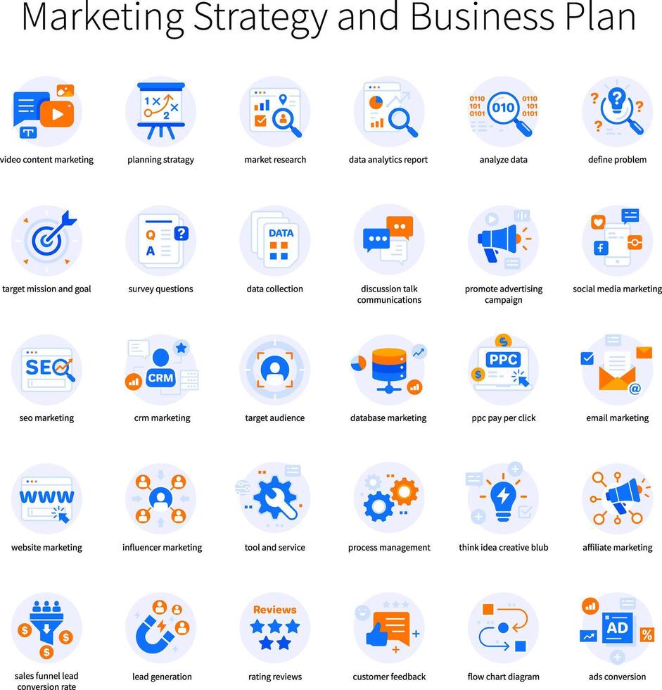 Marketing Strategie und Geschäft planen Symbol einstellen Orange Blau Farbe vektor