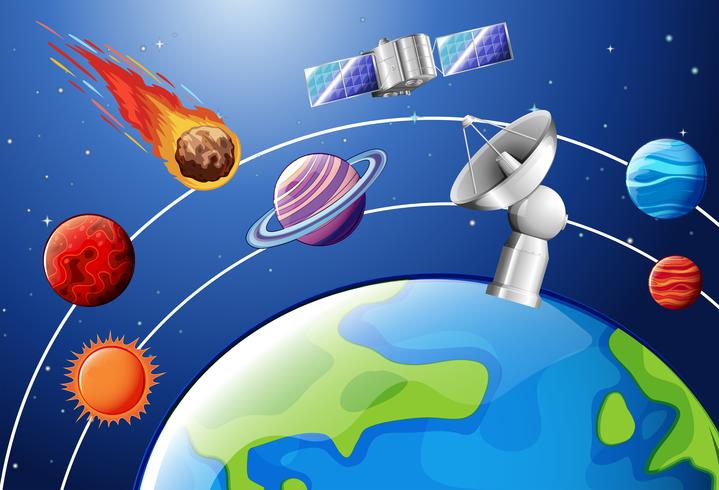 Astronomie-Plakatgestaltung mit Planeten und Satellit vektor