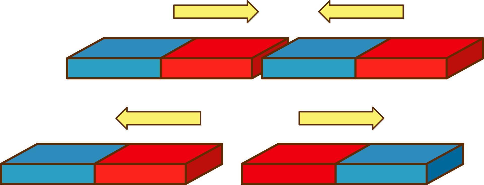 magnetische Anziehung und Abstoßung auf weißem Hintergrund vektor