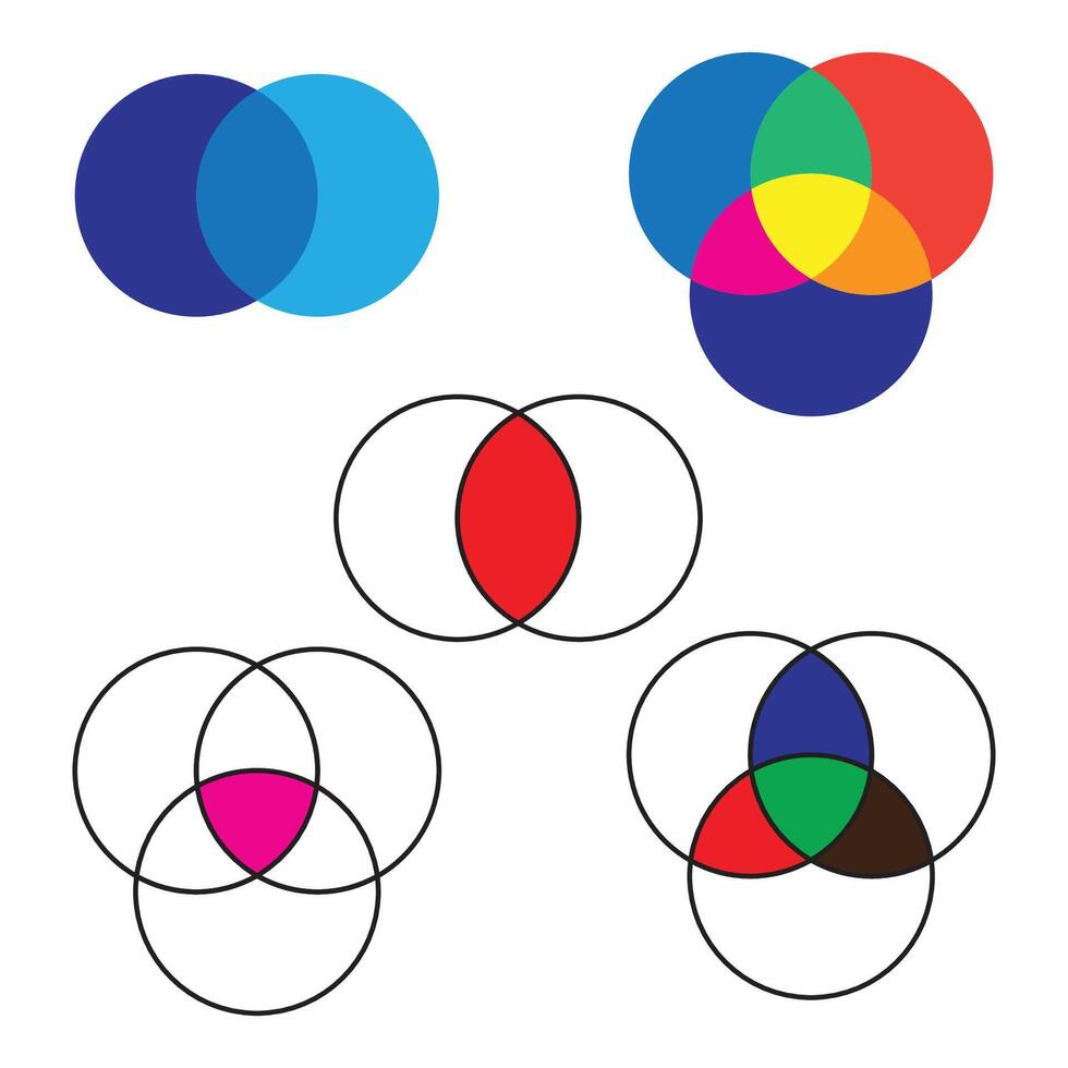 sich überschneiden Kreise, Überschneidung von drei setzt venn Diagramm. farbig Symbol. vektor