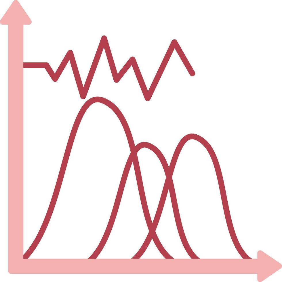 Welle Diagramm solide zwei Farbe Symbol vektor