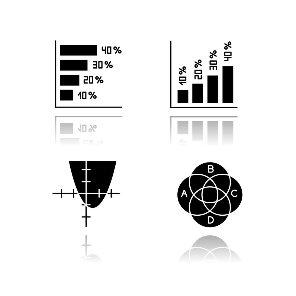 diagram och graf släpp skugga svart glyph ikoner set. horisontellt, vertikalt histogram med räntor. funktionskurva. venn diagram med index. geometri. företag. isolerade vektorillustrationer vektor