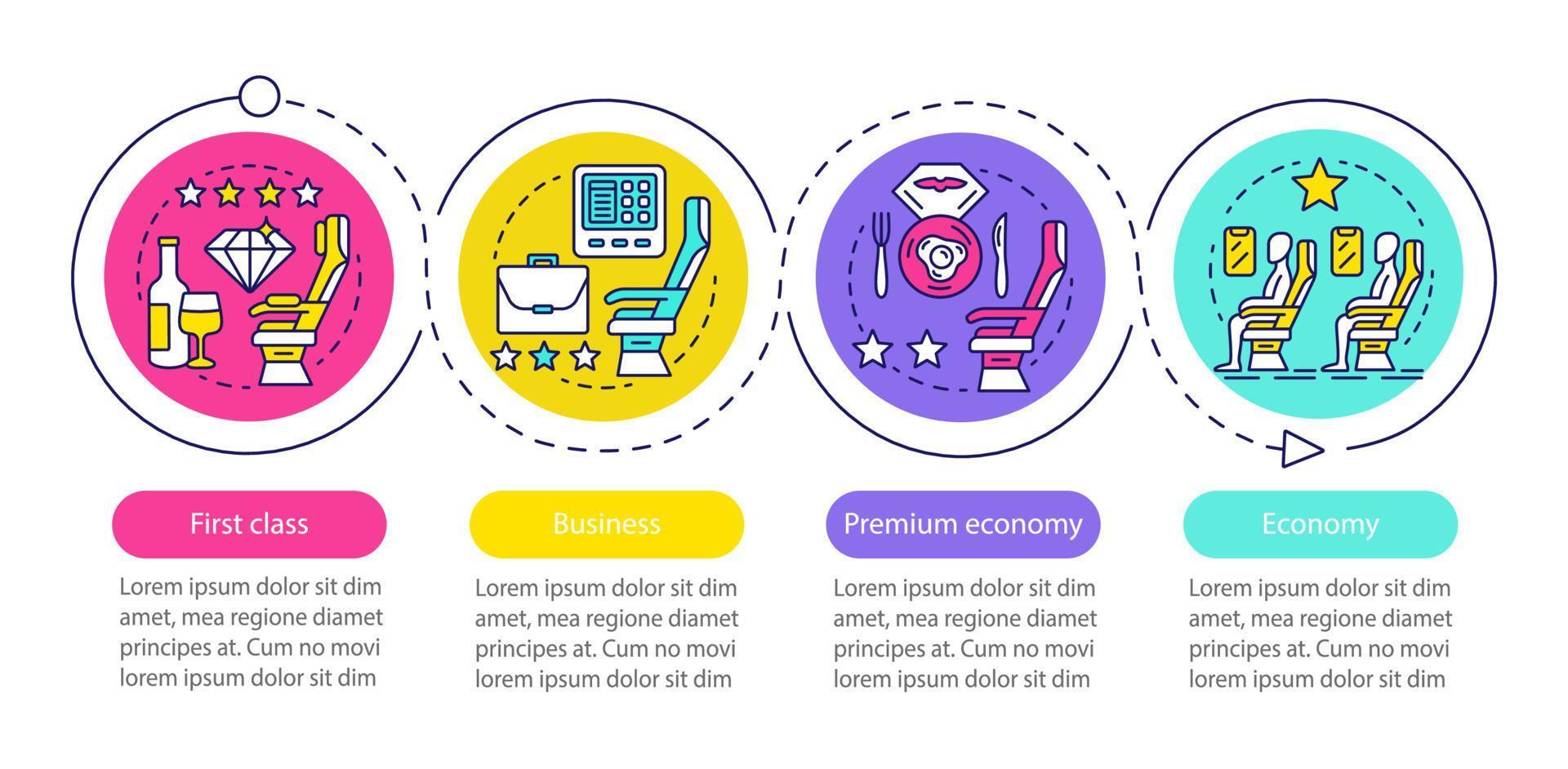 flygplan resa klass säte vektor infographic mall. affärspresentation designelement. datavisualisering med fyra steg och alternativ. bearbeta tidslinjediagram. arbetsflödeslayout med linjära ikoner