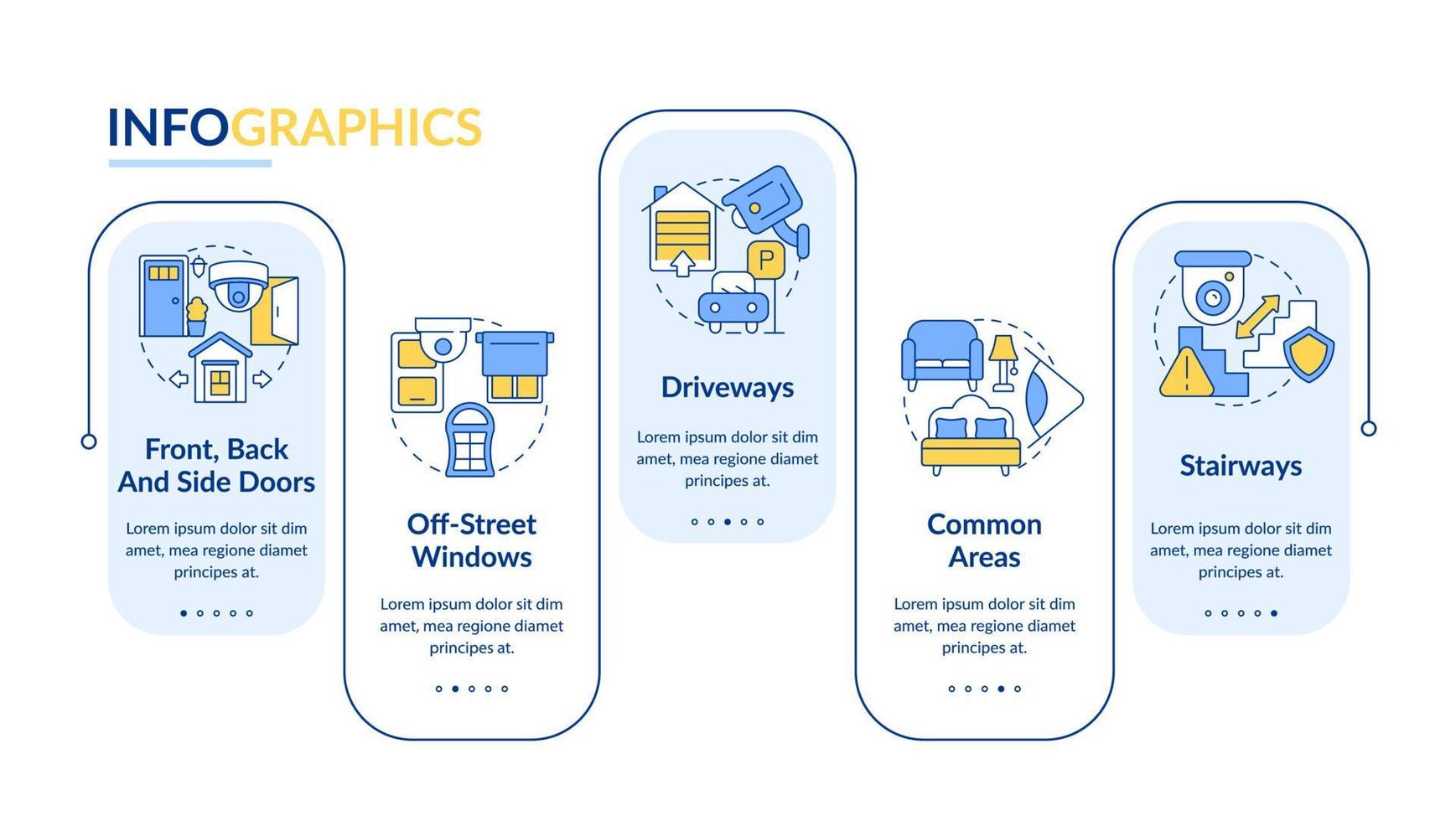 övervakningskameror placering vektor infographic mall