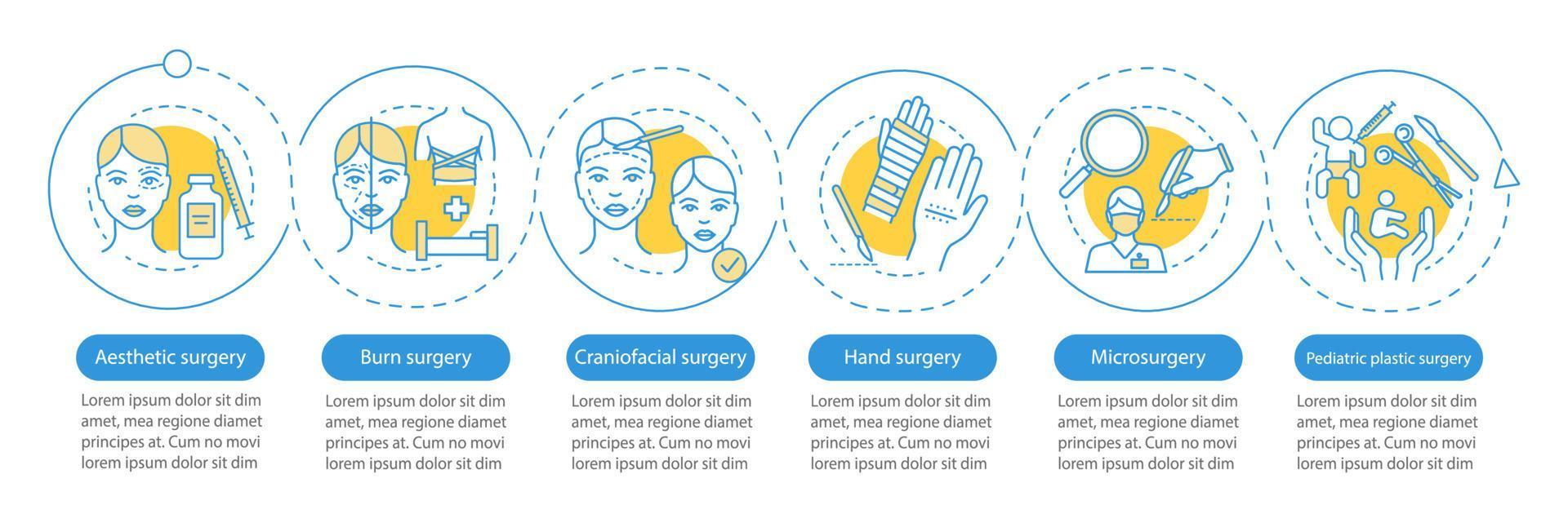 plastische Chirurgie Sub-Spezialitäten Vektor-Infografik-Vorlage vektor