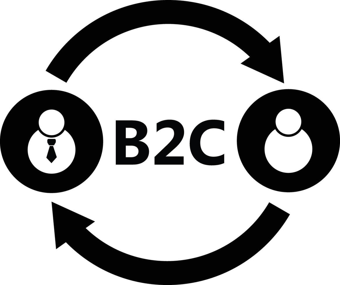 b2c Symbol. Geschäft zu Verbraucher unterzeichnen. b2c Marketing Symbol. Geschäft Prozess Logo. eben Stil. vektor