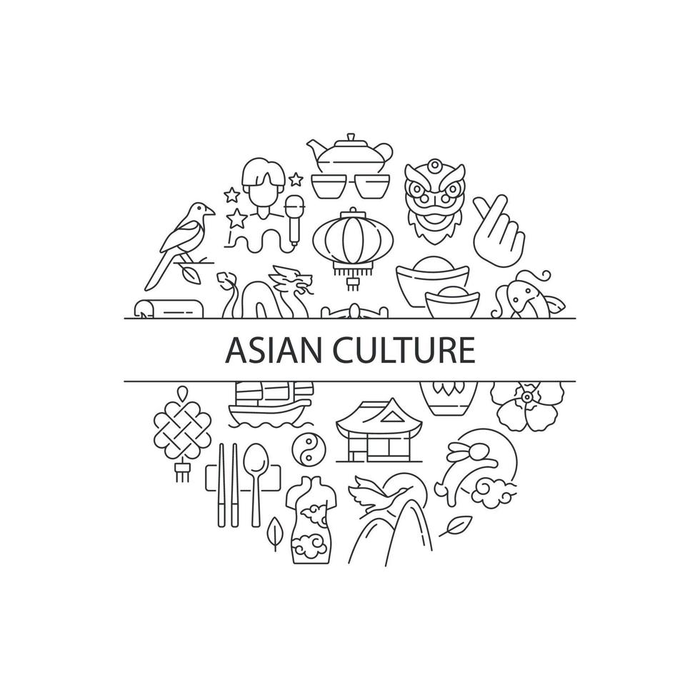 asiatisk kultur abstrakt linjär koncept layout med rubrik. österländska traditioner. japanska kulturella symboler. asien minimalistisk idé. tunna linjer grafiska ritningar. isolerade vektor kontur ikoner för bakgrund
