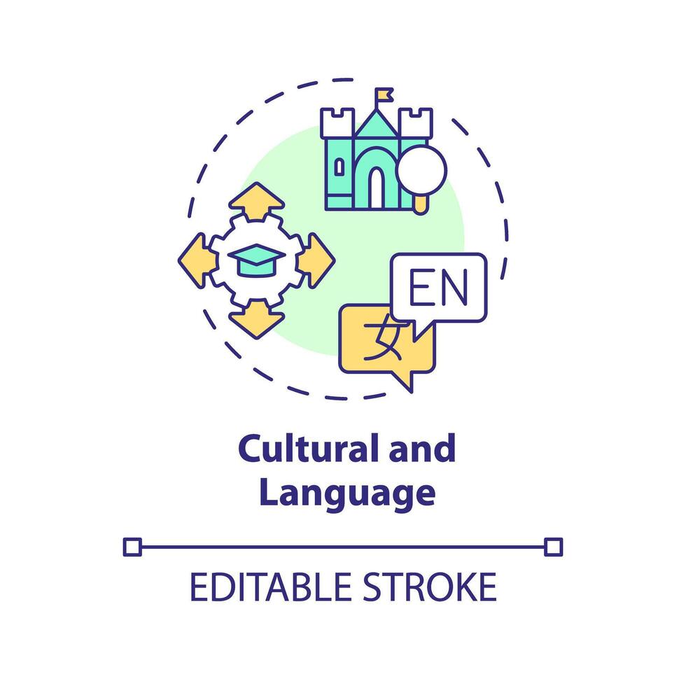 2d editierbar Mehrfarbig kulturell und Sprache Symbol, einfach isoliert Vektor, dünn Linie Illustration Darstellen außerhalb des Lehrplans Aktivitäten. vektor