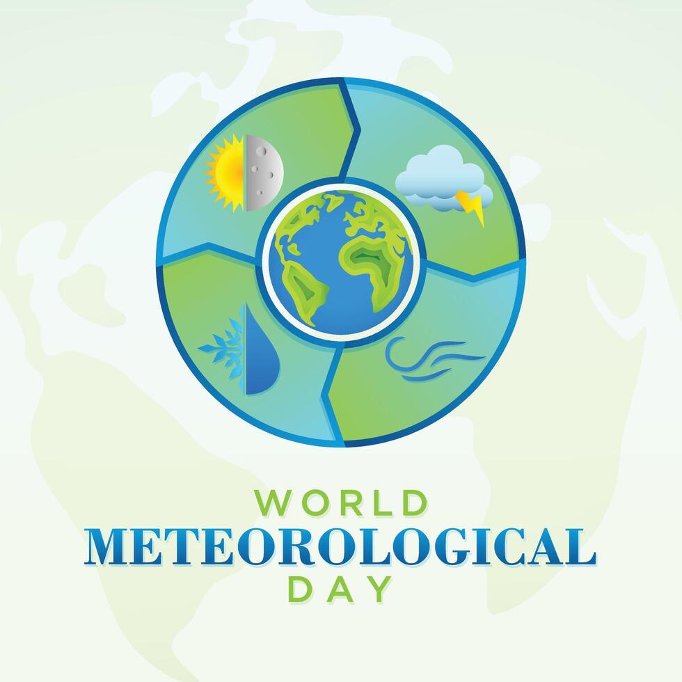 värld meteorologiska dag med meteorologi vetenskap och forska väder vektor