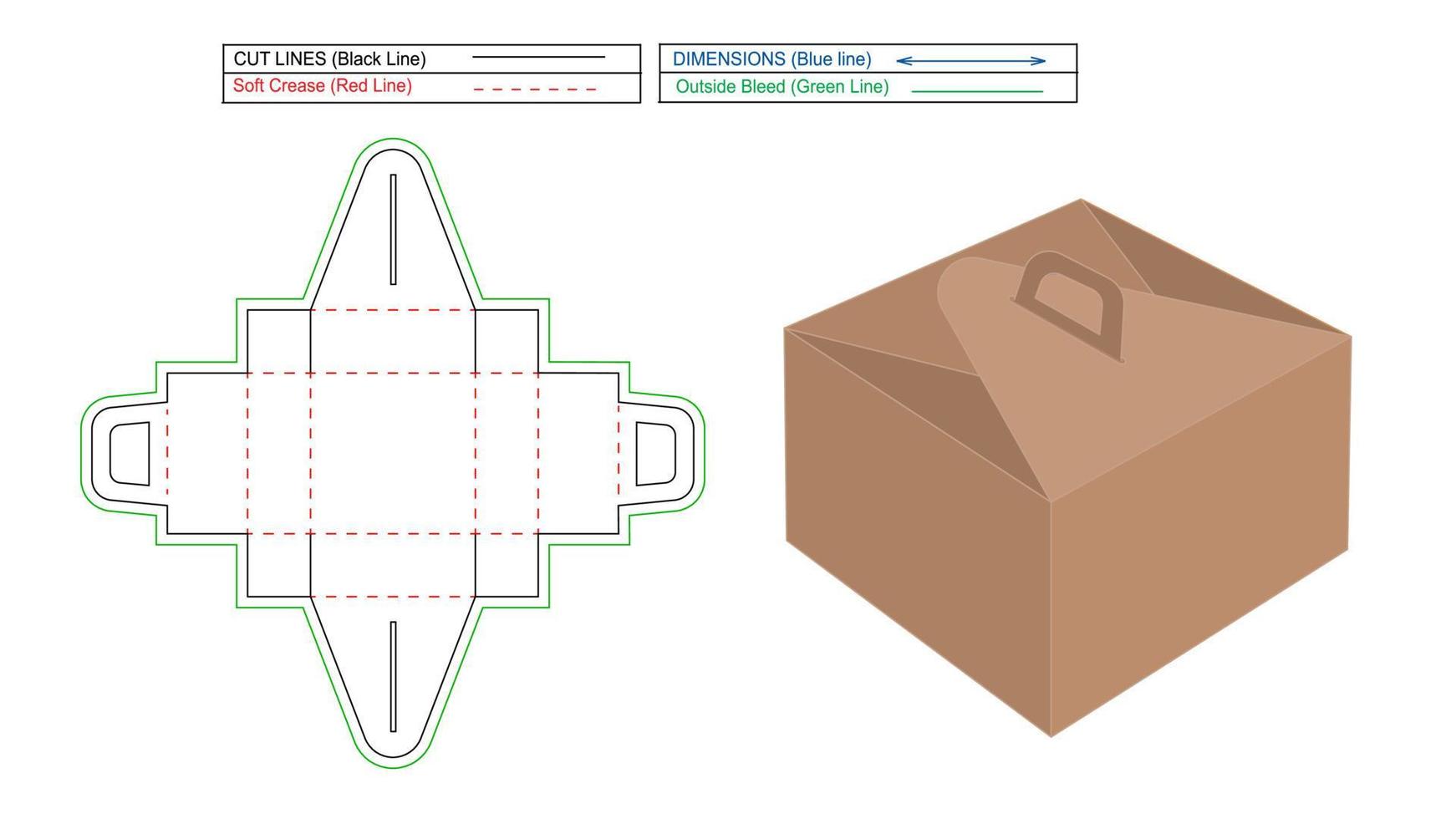 Tragebox-Verpackung, Lebensmittelbecher Buttole Kuchen Geschenk-Trägerbox, Tragebox Dieline 3D-Rendering und Dieline-Vorlage mit veränderbarer Größe vektor