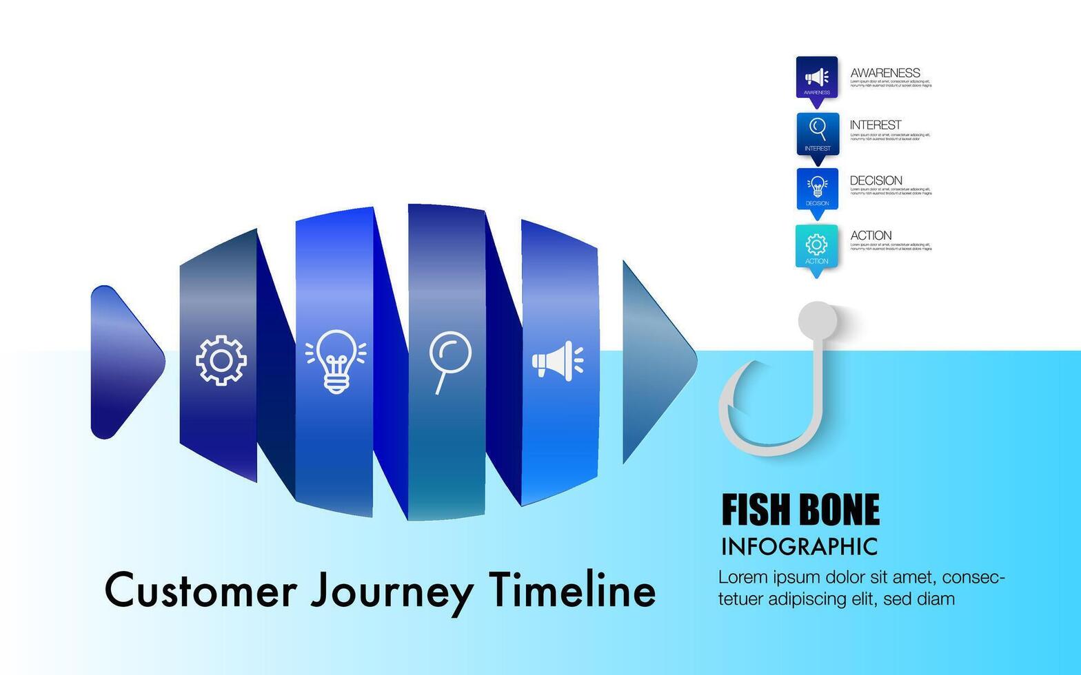 Infografik Geschäft Fisch Knochen Diagramm zu Geschenk Daten, Fortschritt, Richtung, Infografik Das Umrisse das Schritte von das Verwaltung Prozess vektor