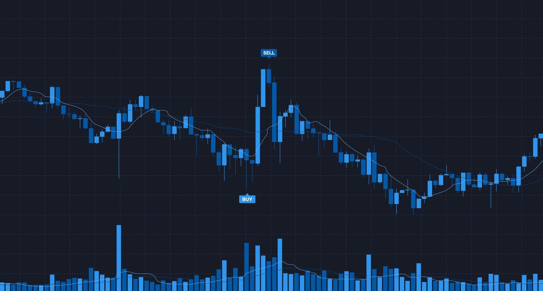 kryptovaluta handel finansiell marknadsföra ljus och indikatorer med volym Diagram blå Färg teknologi bakgrund. handel Diagram av valuta, kryptovaluta, stock marknadsföra och binär alternativ. vektor