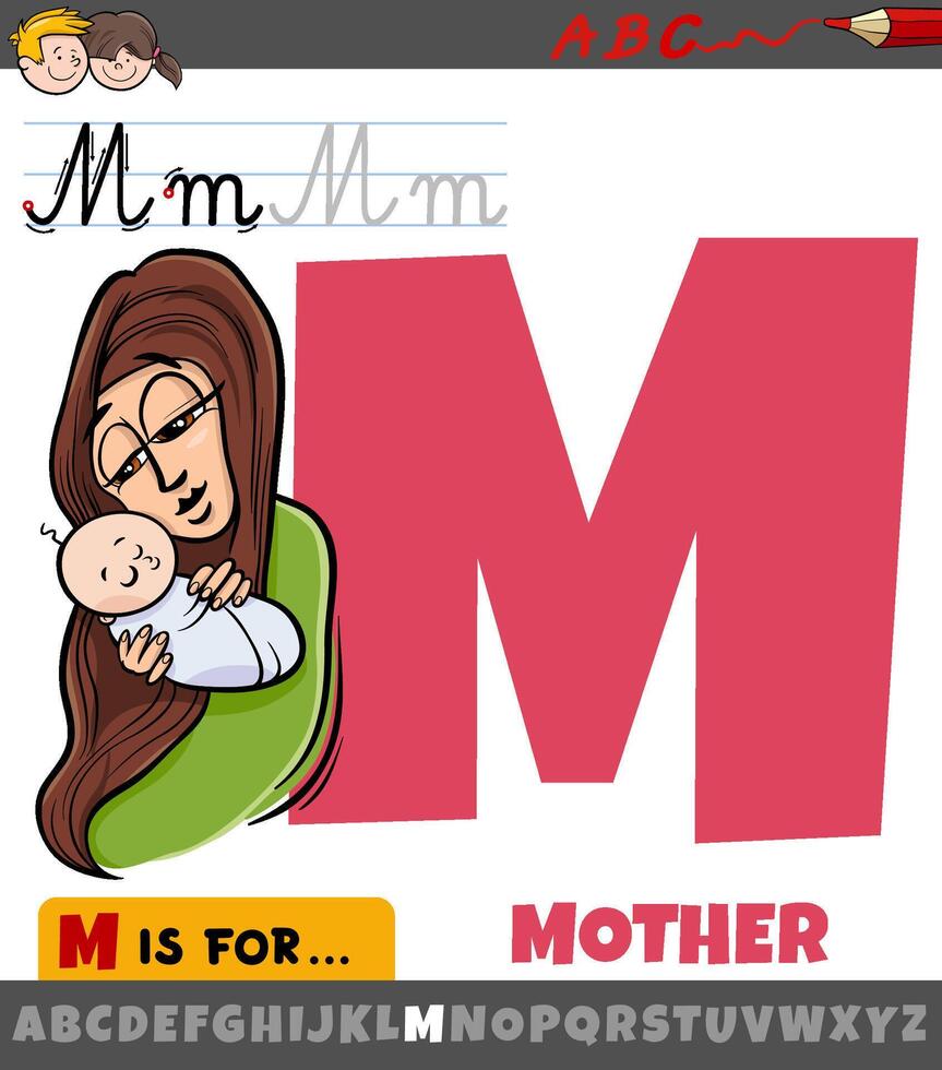 Brief m von Alphabet mit Karikatur Mutter Charakter vektor