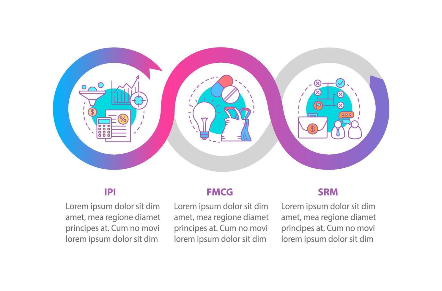 industri ledning vektor infographic mall. affärspresentation designelement. datavisualisering med tre steg och alternativ. process tidslinjediagram. arbetsflödeslayout med linjära ikoner