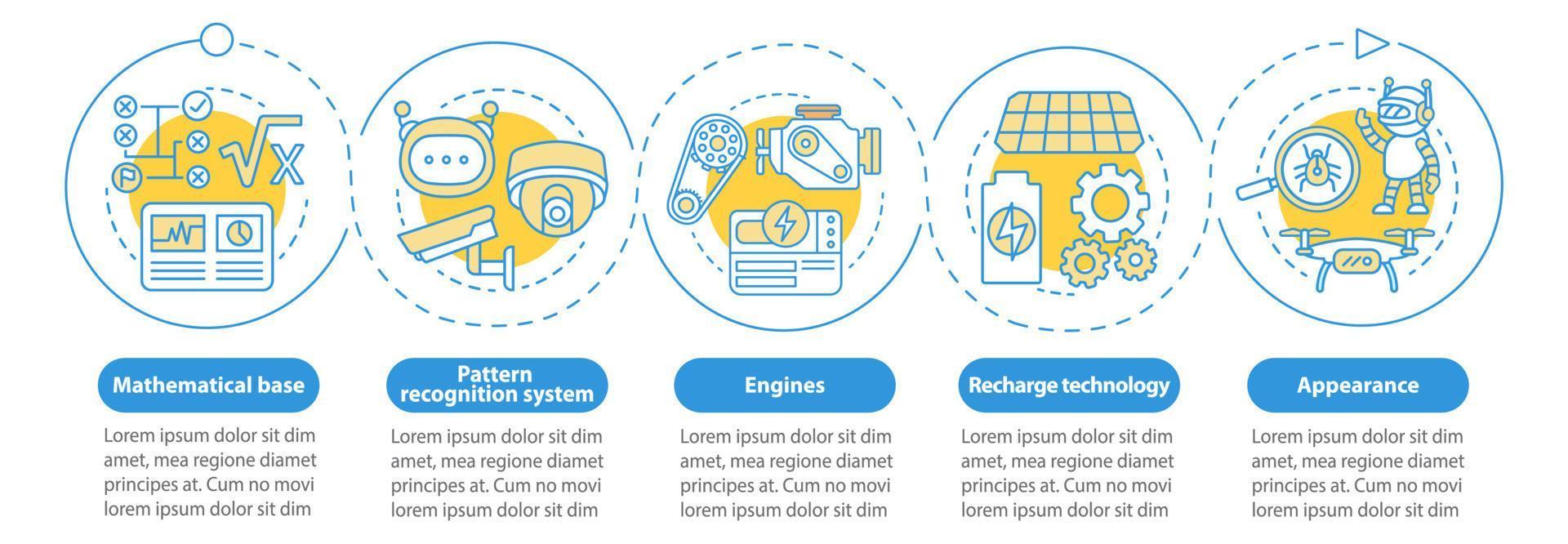 Technologie in der Robotik-Vektor-Infografik-Vorlage. Designelemente für die Geschäftspräsentation. Datenvisualisierung mit fünf Schritten und Optionen. Zeitachsendiagramm des Prozesses. Workflow-Layout mit linearen Symbolen vektor