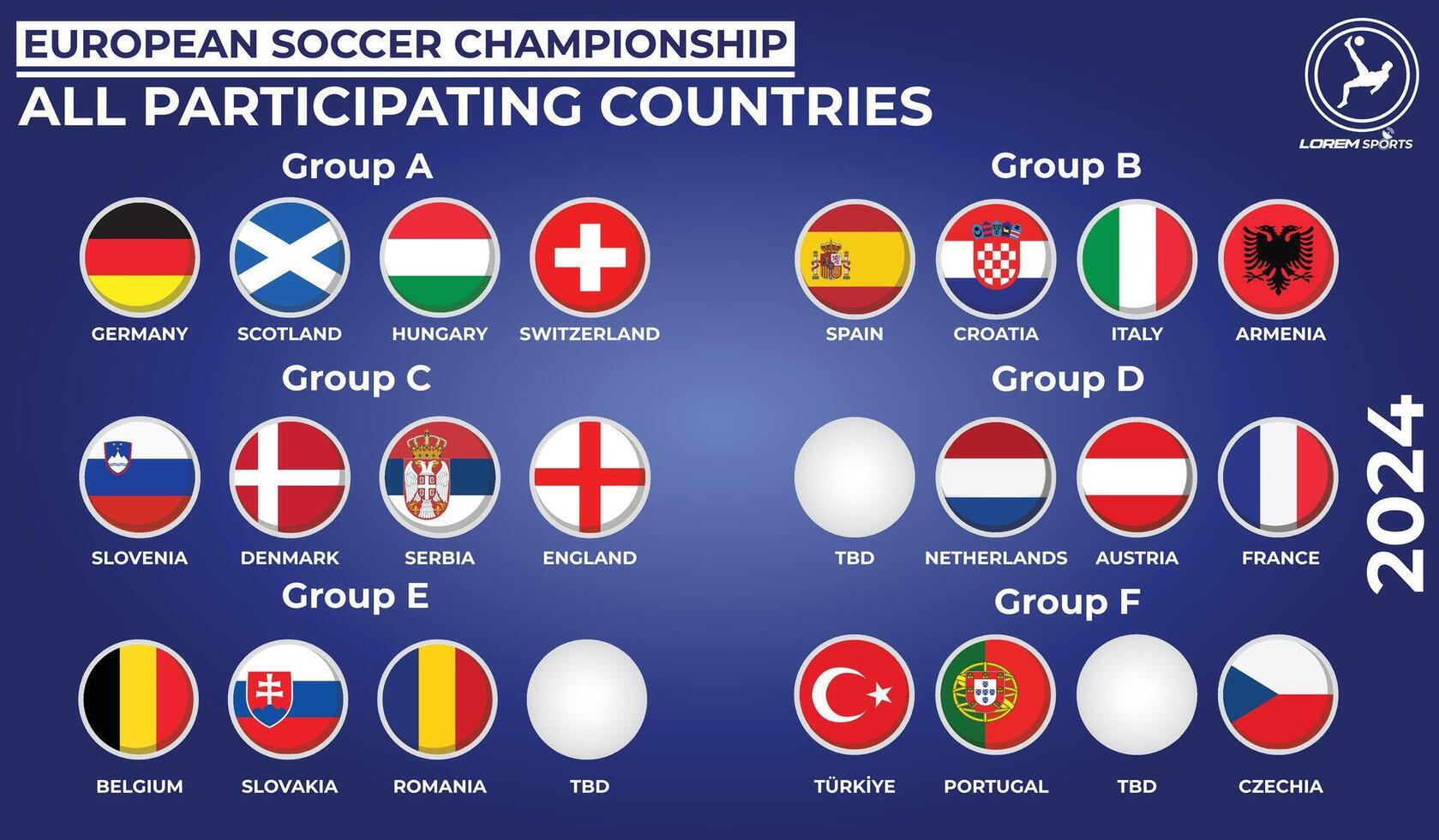 runda flaggor av deltar länder av europeisk fotboll mästerskap 2024 vektor