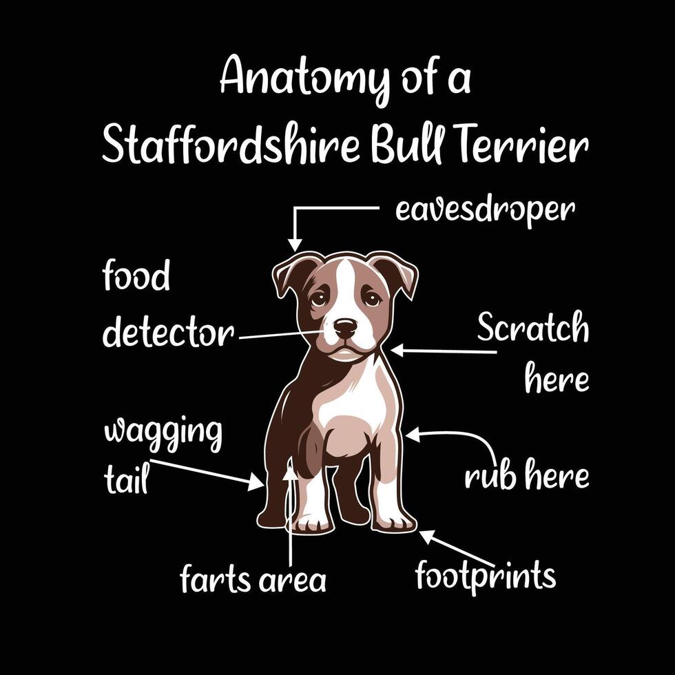 Anatomie von ein Staffordshire Stier Terrier T-Shirt Design Illustration Profi Vektor