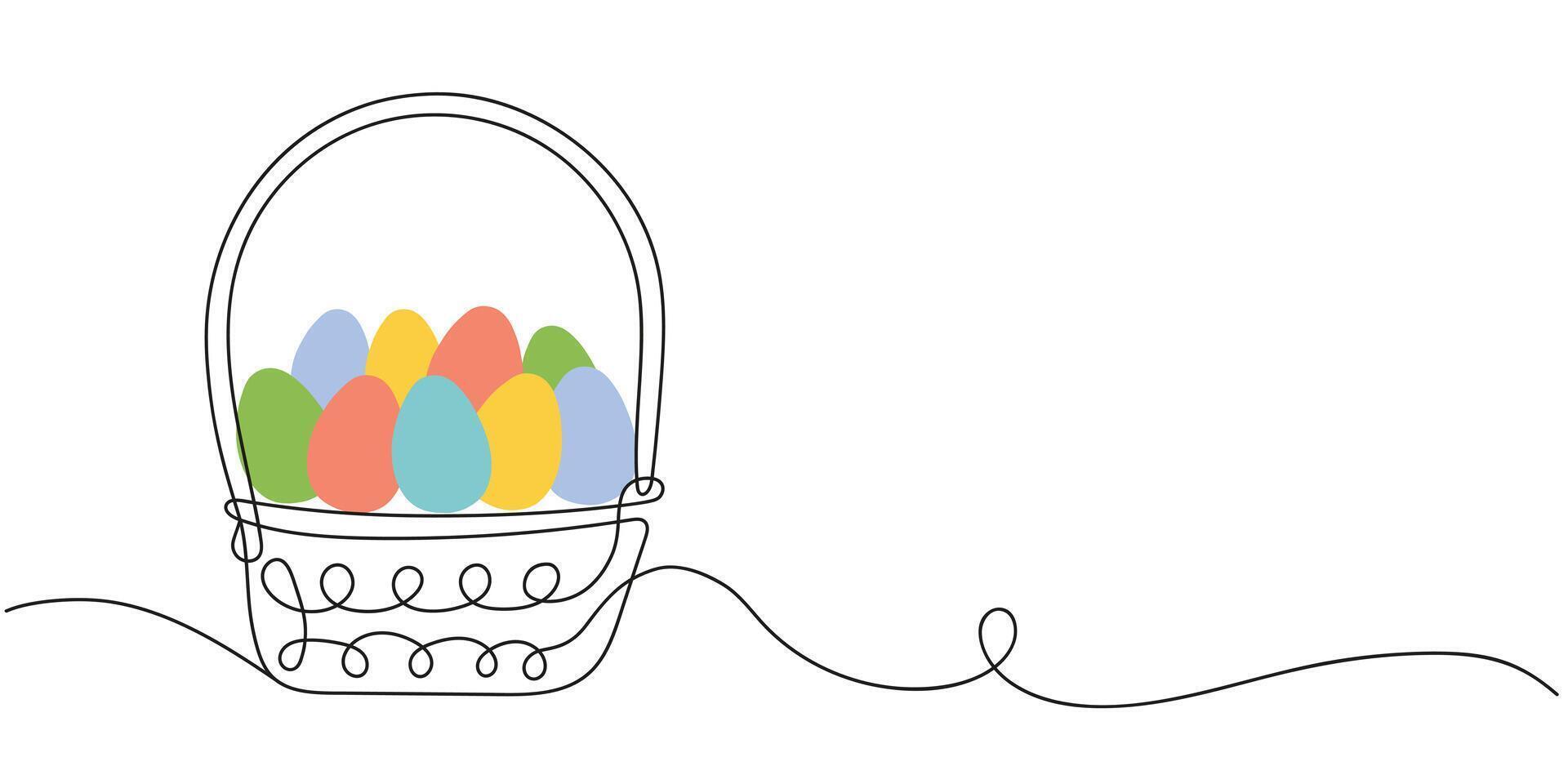 Korbweide Korb mit bunt Ostern Eier. kontinuierlich einer Linie Zeichnung. Vektor Illustration isoliert auf Weiß Hintergrund. minimalistisch Stil. perfekt zum Ostern Werbeaktionen, Gruß Karten, Urlaub Banner