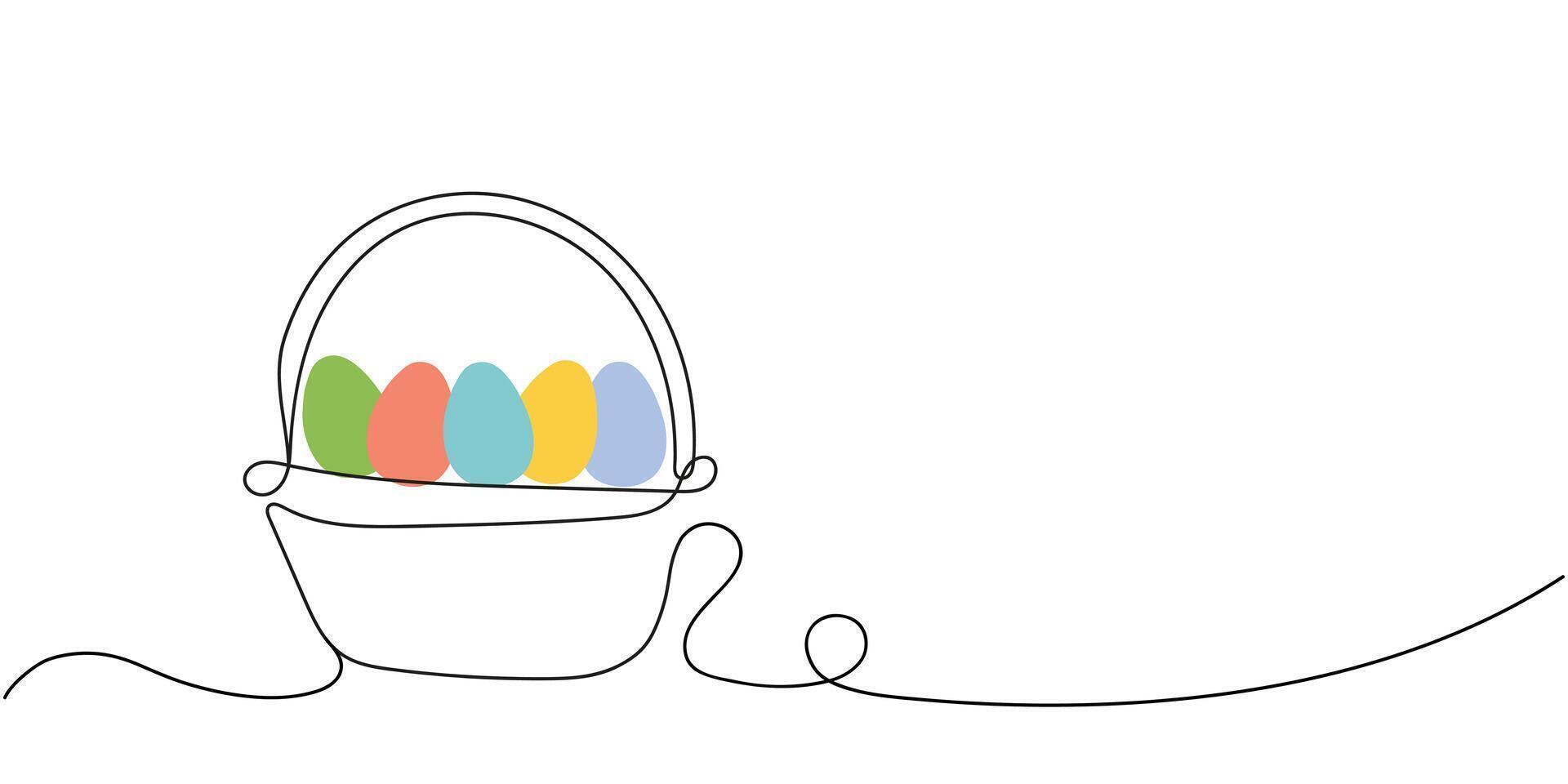 Korbweide Korb mit bunt Ostern Eier. kontinuierlich einer Linie Zeichnung. Vektor Illustration isoliert auf Weiß Hintergrund. minimalistisch Stil. perfekt zum Ostern Werbeaktionen, Gruß Karten, Urlaub Banner