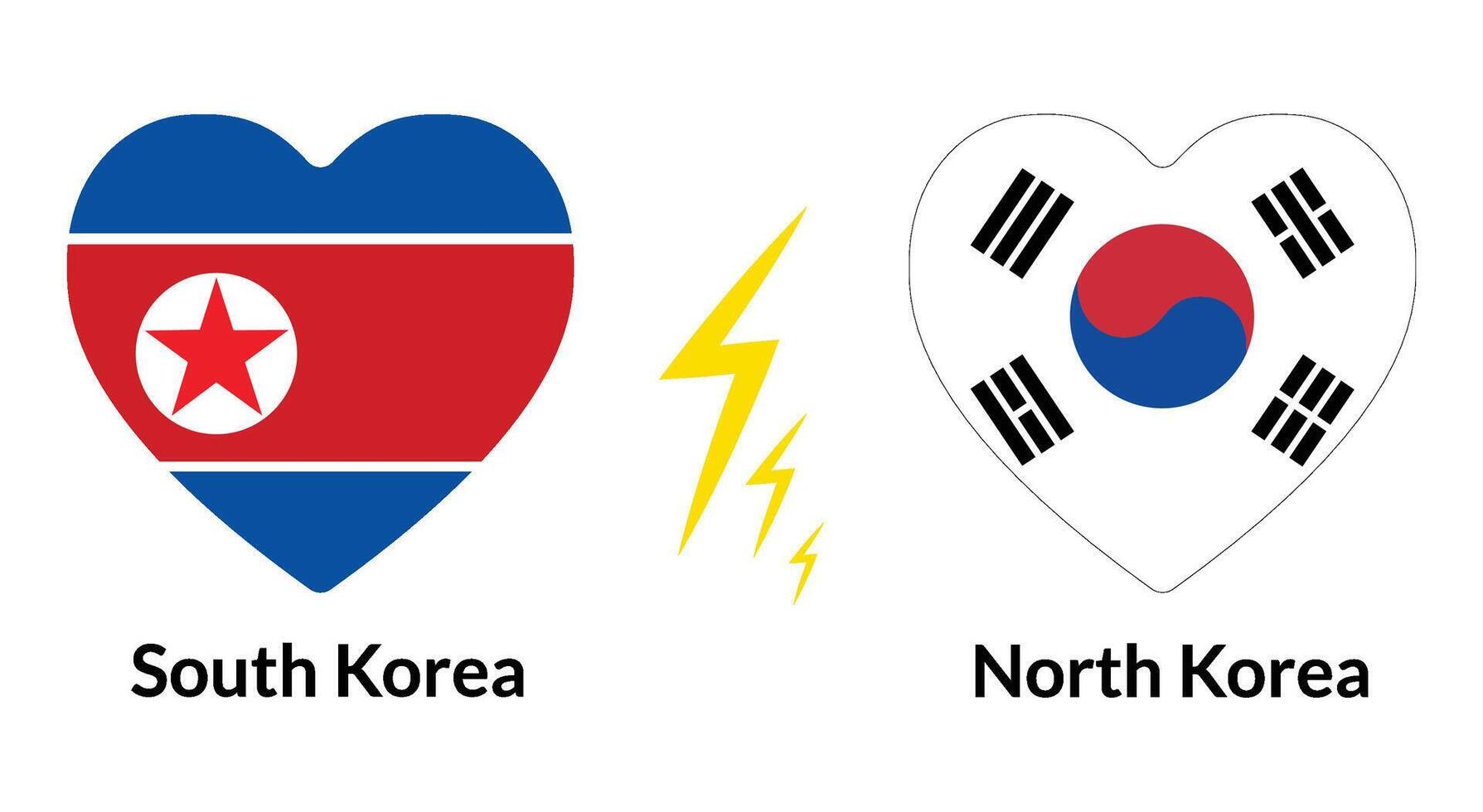 Süd Korea vs. Norden Korea. Flaggen von Süd Korea und Norden Korea im Herz gestalten vektor