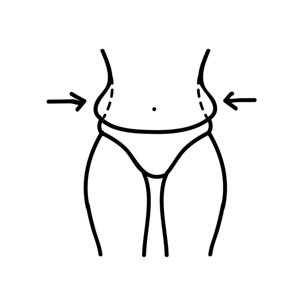Frauen Schönheit Gesicht Plastik Operation. Bauch Fett Fettabsaugung. Körper Konturierung. Hand gezeichnet Vektor Illustration. editierbar Linie Schlaganfall