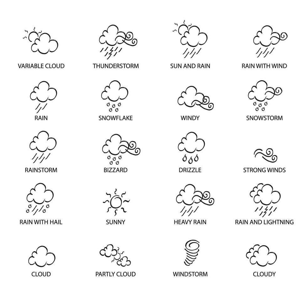 Wetter Gekritzel Symbol Satz, echt Stift skizzieren geeignet zum zum Netz, Handy, Mobiltelefon und Infografiken, Vektor Illustration