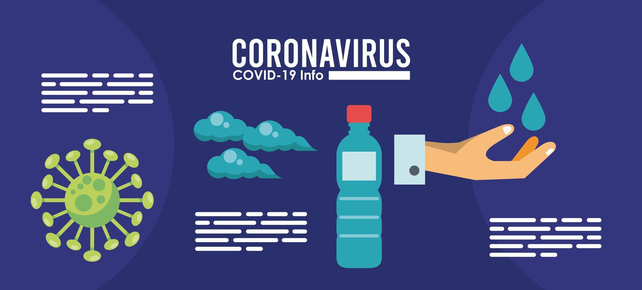 corona virus infographic med förebyggande metoder vektor