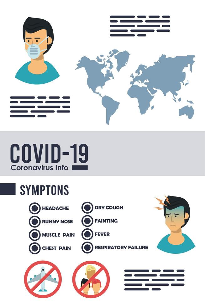 corona virus infographic med symptom och förebyggande metoder vektor