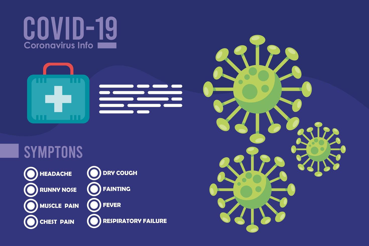 Corona-Virus-Infografik mit Partikelsymbolen vektor