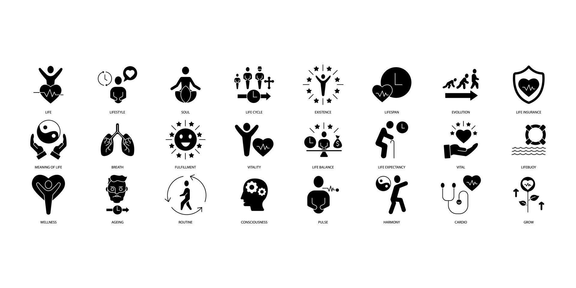 liv ikoner uppsättning. uppsättning av redigerbar stroke icons.vector uppsättning av liv vektor