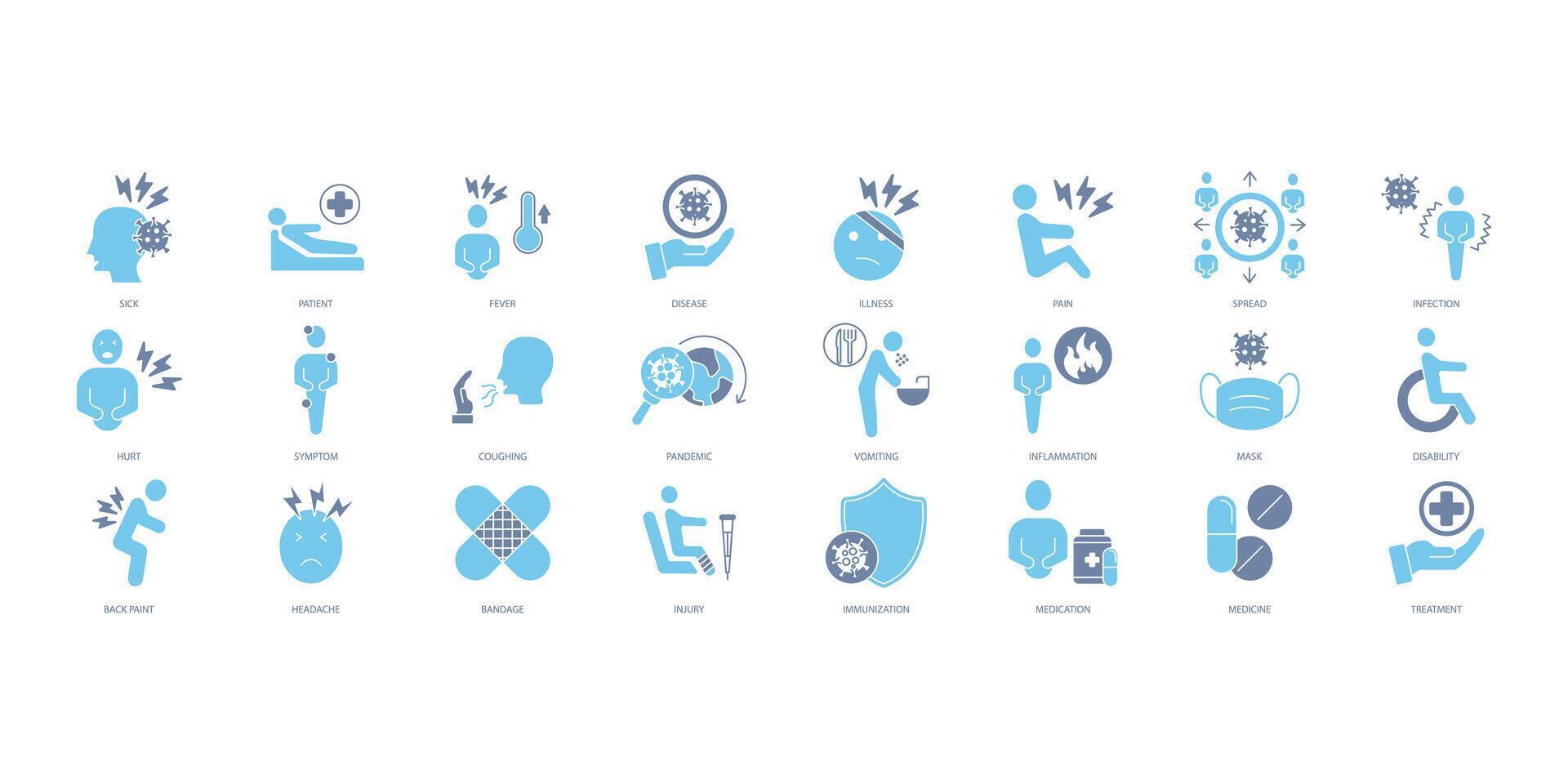 sjukdom ikoner uppsättning. uppsättning av redigerbar stroke icons.vector uppsättning av sjukdom vektor