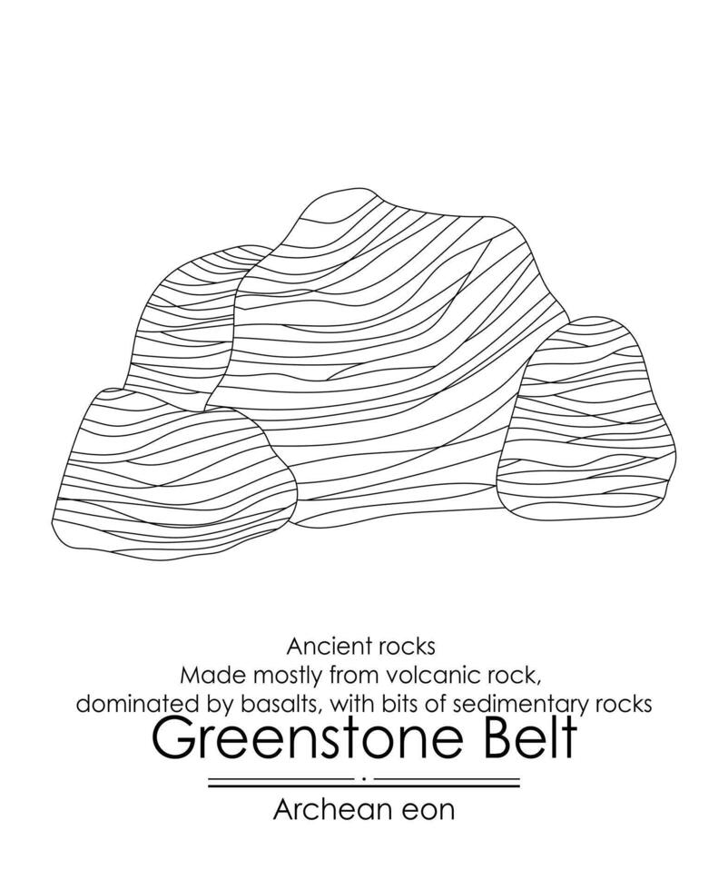 grönsten bälten är gammal sten formationer från de arkeisk eon. svart och vit kan vara Begagnade som färg sida vektor