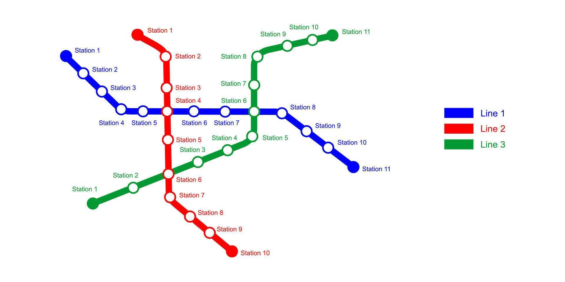 Metro Karte Vorlage. U-Bahn planen mit 3 farbig Weg Linien mit Stationen. Infografik Diagramm von Öffentlichkeit schnell Transport Netzwerk vektor