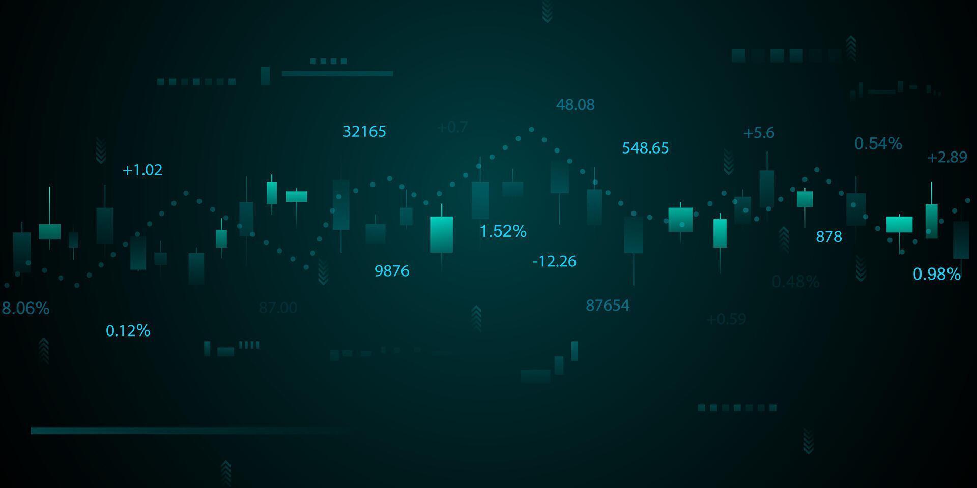 Geschäft Vektor Illustration Design Lager Markt Diagramme oder Forex Handel Diagramme zum Geschäft und Finanzen Ideen.