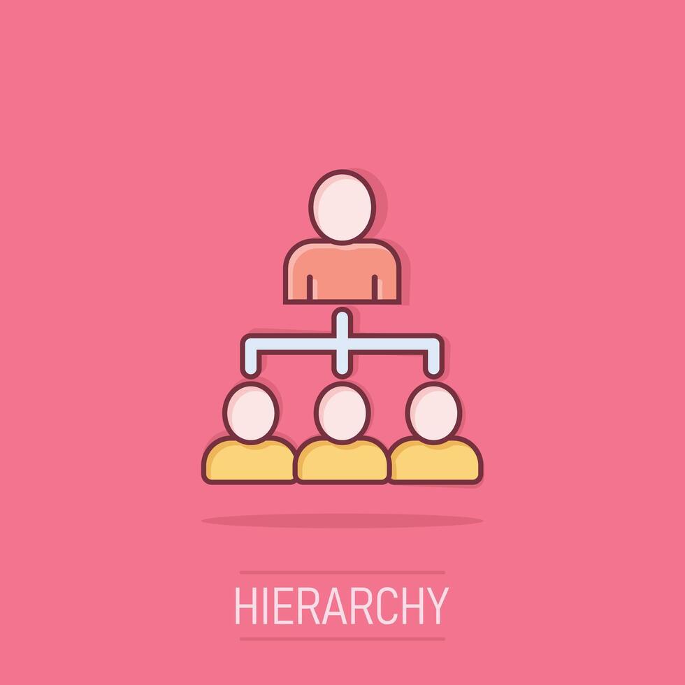 korporativ Organisation Diagramm mit Geschäft Menschen Vektor Symbol im Comic Stil. Menschen Zusammenarbeit Karikatur Illustration auf isoliert Hintergrund. Zusammenarbeit Spritzen bewirken Geschäft Konzept.