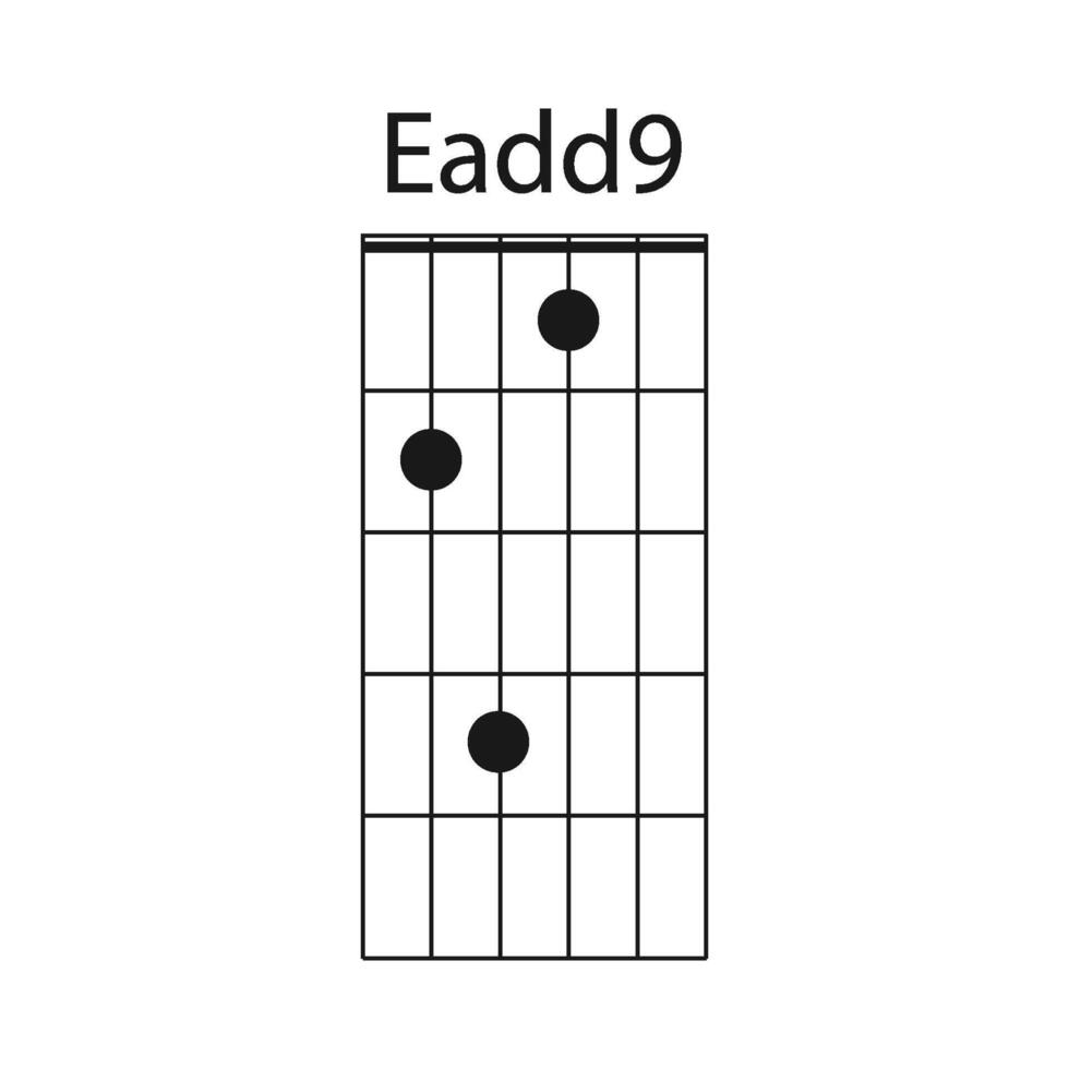 eadd9 Gitarre Akkord Symbol vektor