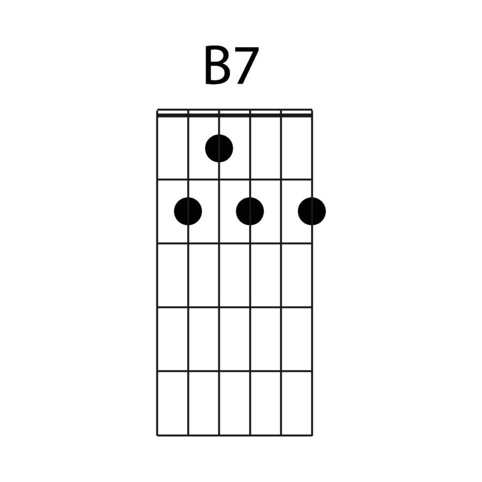 b7 Gitarre Akkord Symbol vektor