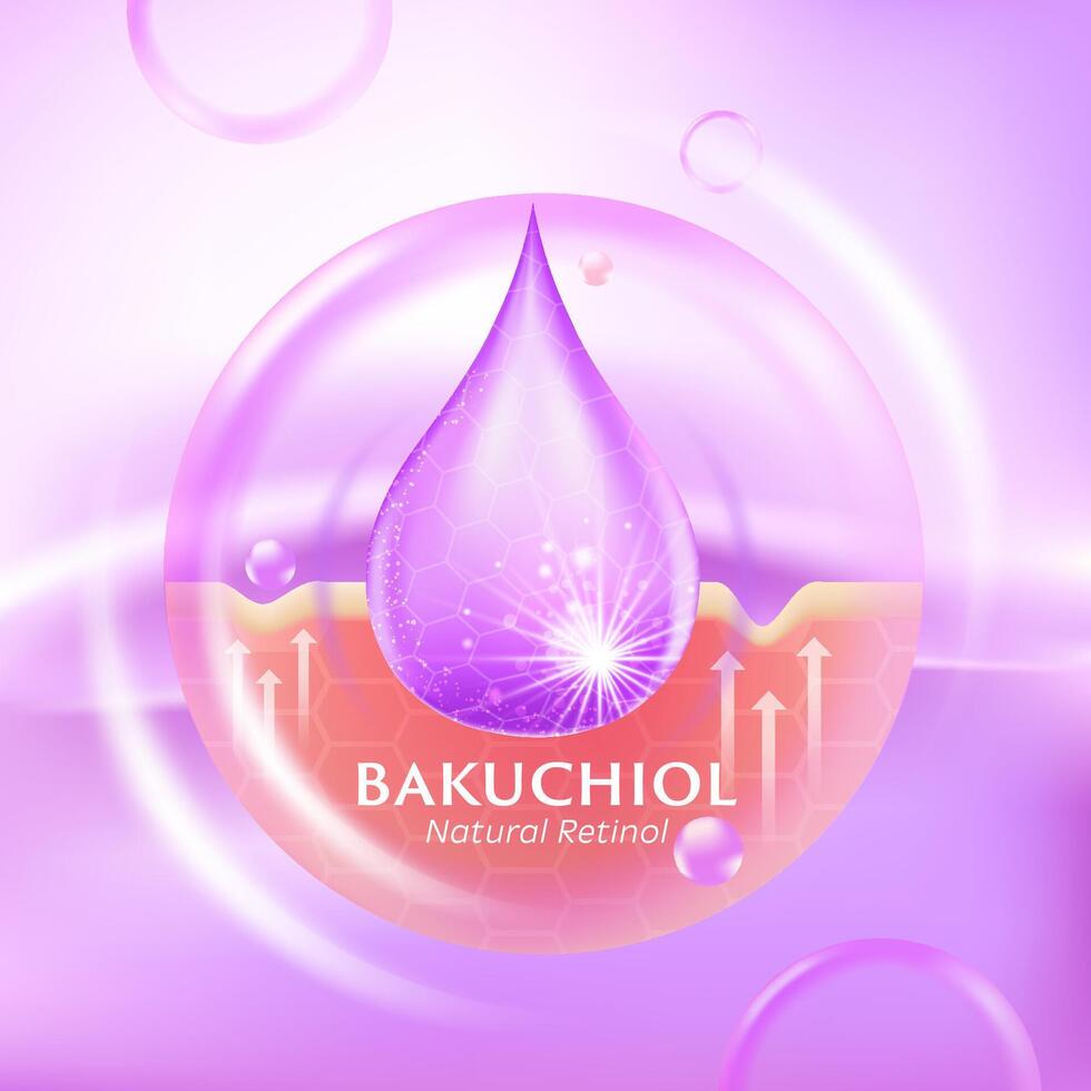 bakuchio serum naturlig retinol för hud vård kosmetisk affisch, baner design vektor