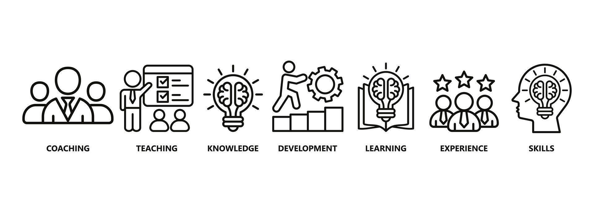 Ausbildung Banner Netz Symbol Vektor Illustration Konzept zum Bildung mit Symbol von Coaching, Lehren, Wissen, Entwicklung, Lernen, Erfahrung, und Kompetenzen