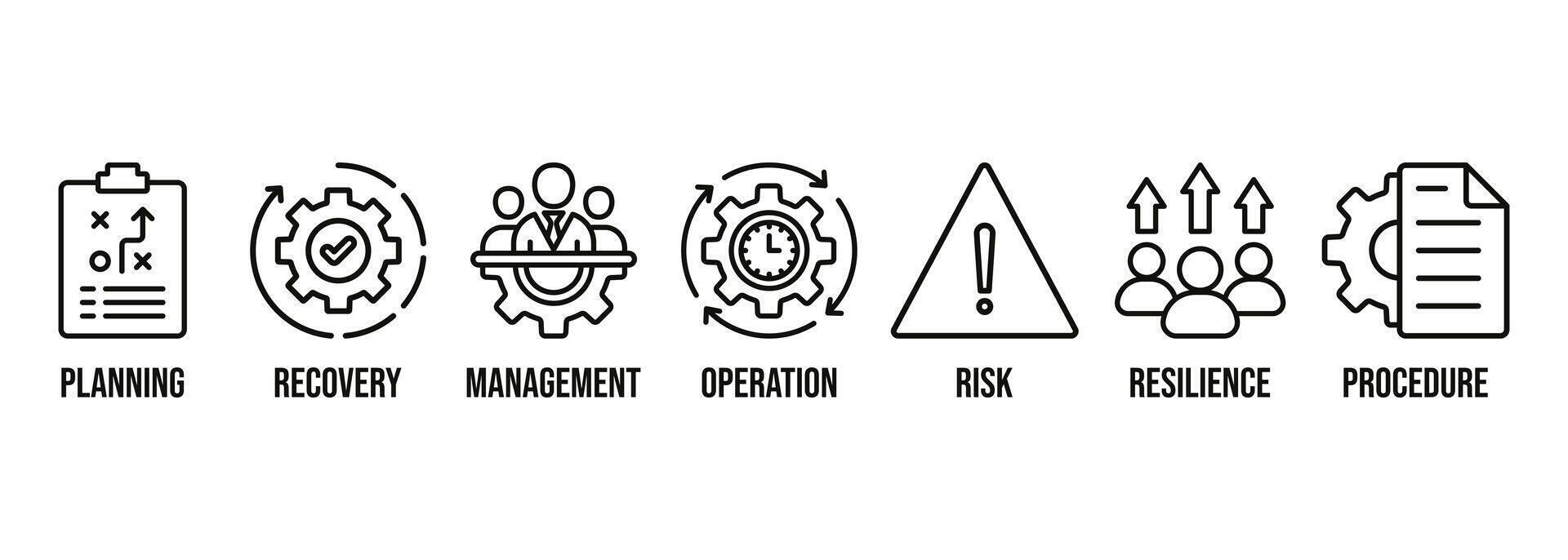 Geschäft Kontinuität planen Banner Netz Symbol Vektor Illustration Konzept zum Erstellen ein System von Verhütung und Wiederherstellung mit ein Symbol von Management, laufend Betrieb, Risiko, Elastizität und Verfahren