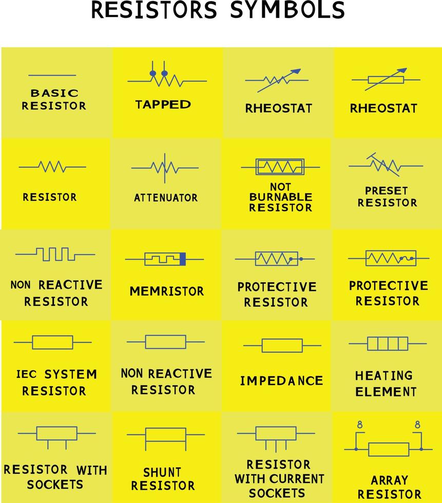 Widerstand verschiedene Arten von Symbolen Vektorgrafiken Illustration, elektronische Komponente vektor