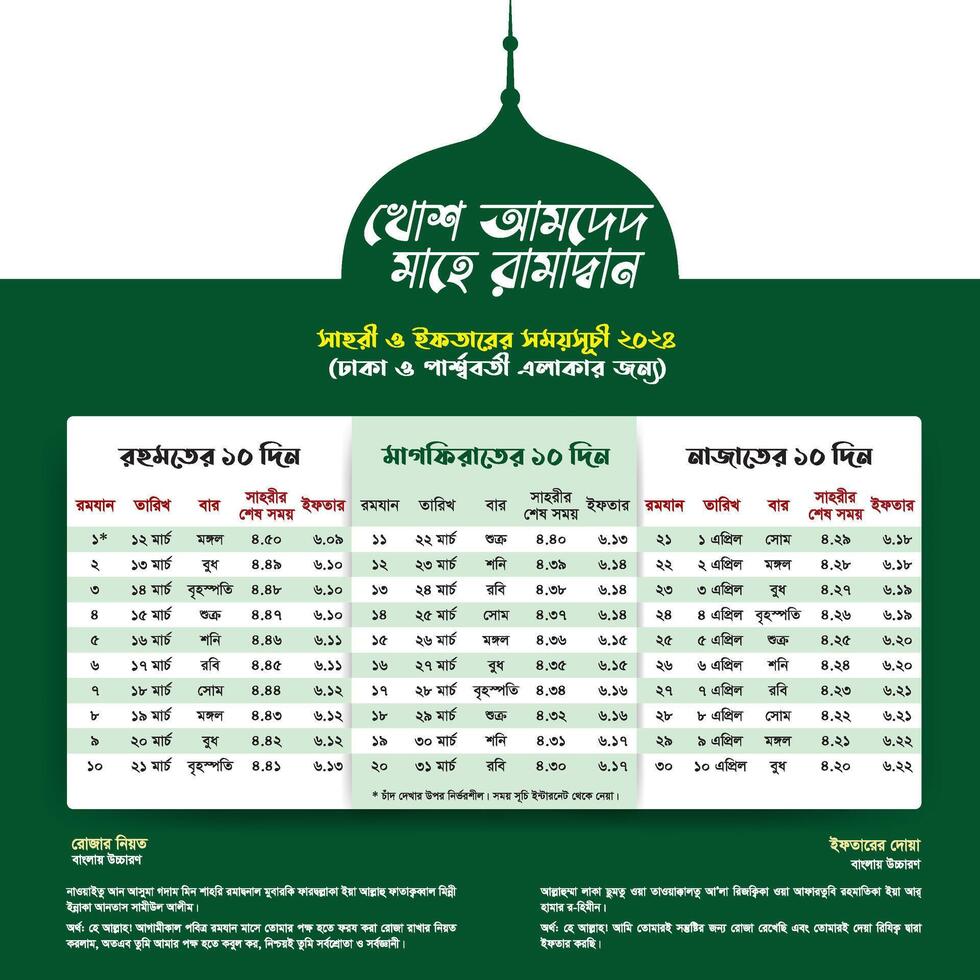 ramadan 2024 iftar tid kalender design mall. islamic kalender och Sehri ifter tid schema. ramadan bangla kalender 2024. ramadan iftar kalender, ramadan schema gånger i bangla fri ladda ner vektor
