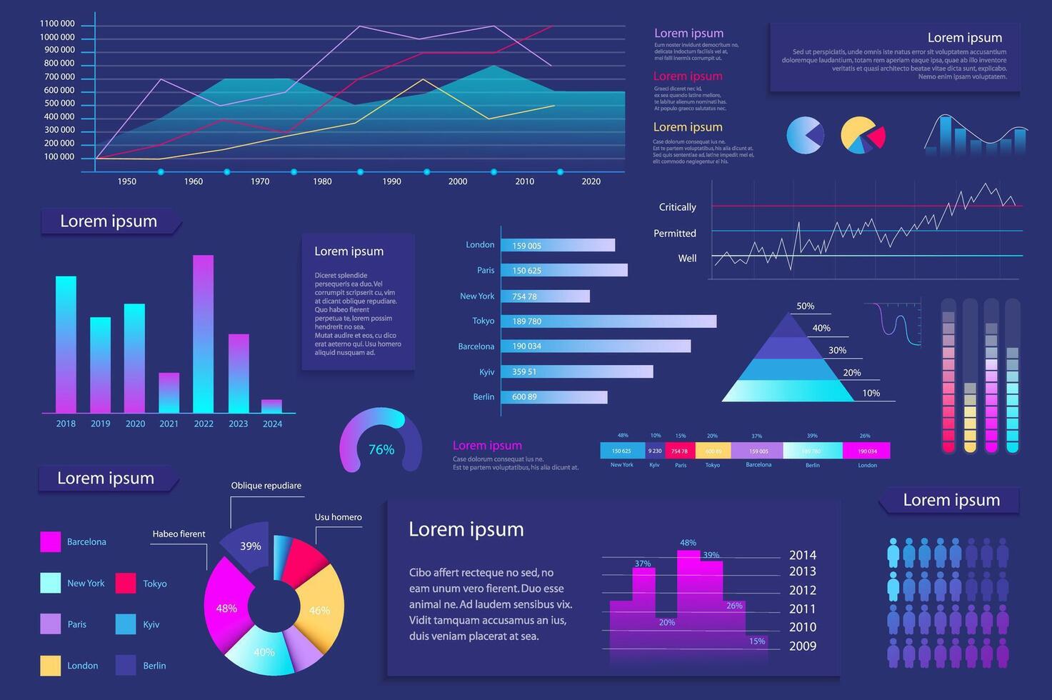 Mega einstellen von Infografik Elemente Daten Visualisierung Vektor Design Vorlage. können Sein benutzt zum Schritte, Optionen, Geschäft Verfahren, Arbeitsablauf, Diagramm, Flussdiagramm, Zeitleiste, Marketing. bündeln die Info Grafik.