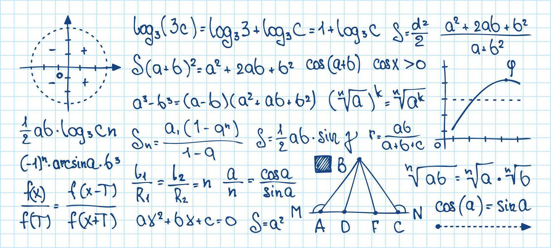 Hand gezeichnet Mathematik Symbole. Tafel Tafel mit Gleichung und Integral, Trigonometrie und algebraisch Berechnungen. Vektor isoliert einstellen